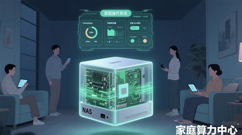 小米澎湃OS邁向萬(wàn)物互聯(lián) NAS設(shè)備為何成為數(shù)據(jù)處理與存儲(chǔ)的關(guān)鍵