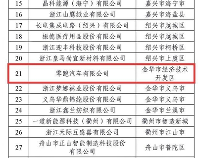 軟件開發在當代時事中的角色與挑戰