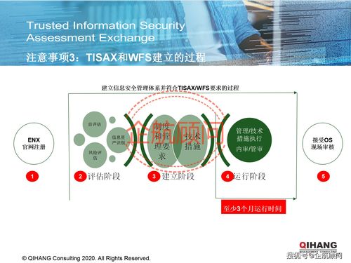 企航顧問TISAX可信信息安全評估與交換標準咨詢服務 聚焦物流信息安全的專業解決方案