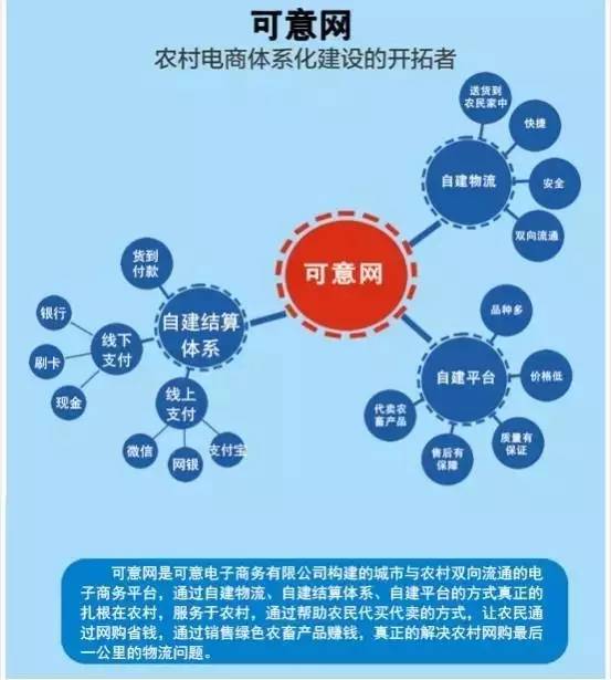 物流信息咨詢服務(wù)供應(yīng)商招募正式啟動(dòng)