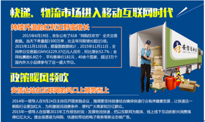安信達快遞 以全方位、領先的供應鏈解決方案賦能現代物流